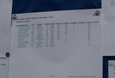 KONICA MINOLTA DIGITAL CAMERA